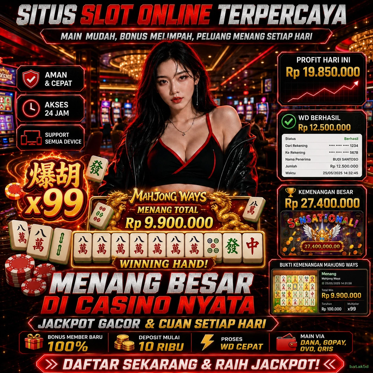 Ulasan Fitur Terbaik yang Ditawarkan batak5d