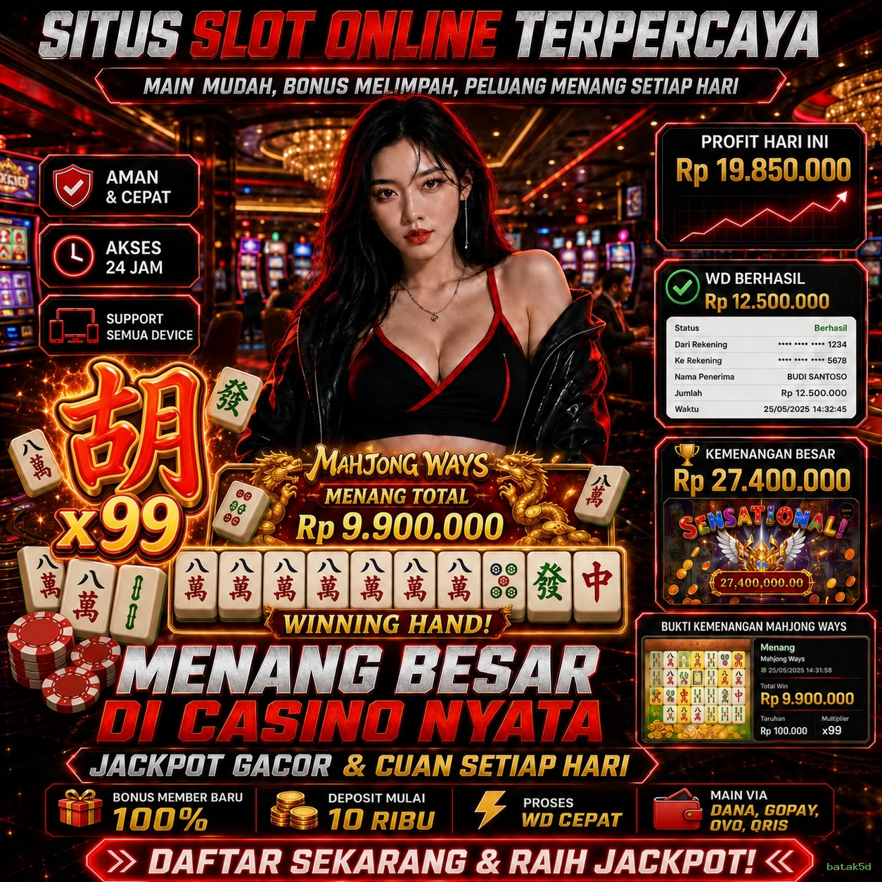 Inovasi dan Fitur Menarik di batak5d yang Perlu Diketahui